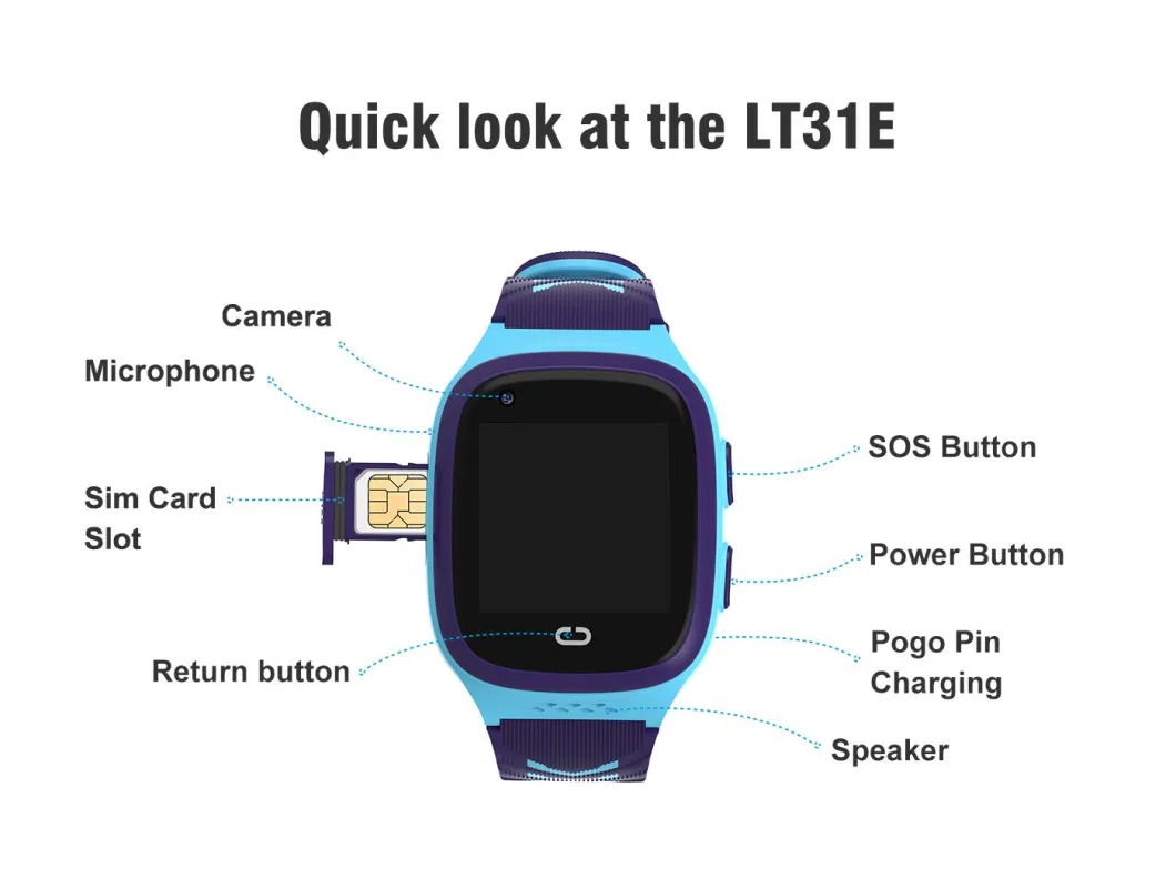 Latest Waterproof Touchscreen Children Q12 Kids Smart Watch Smartwatch GPS Tracking Device Children Watch